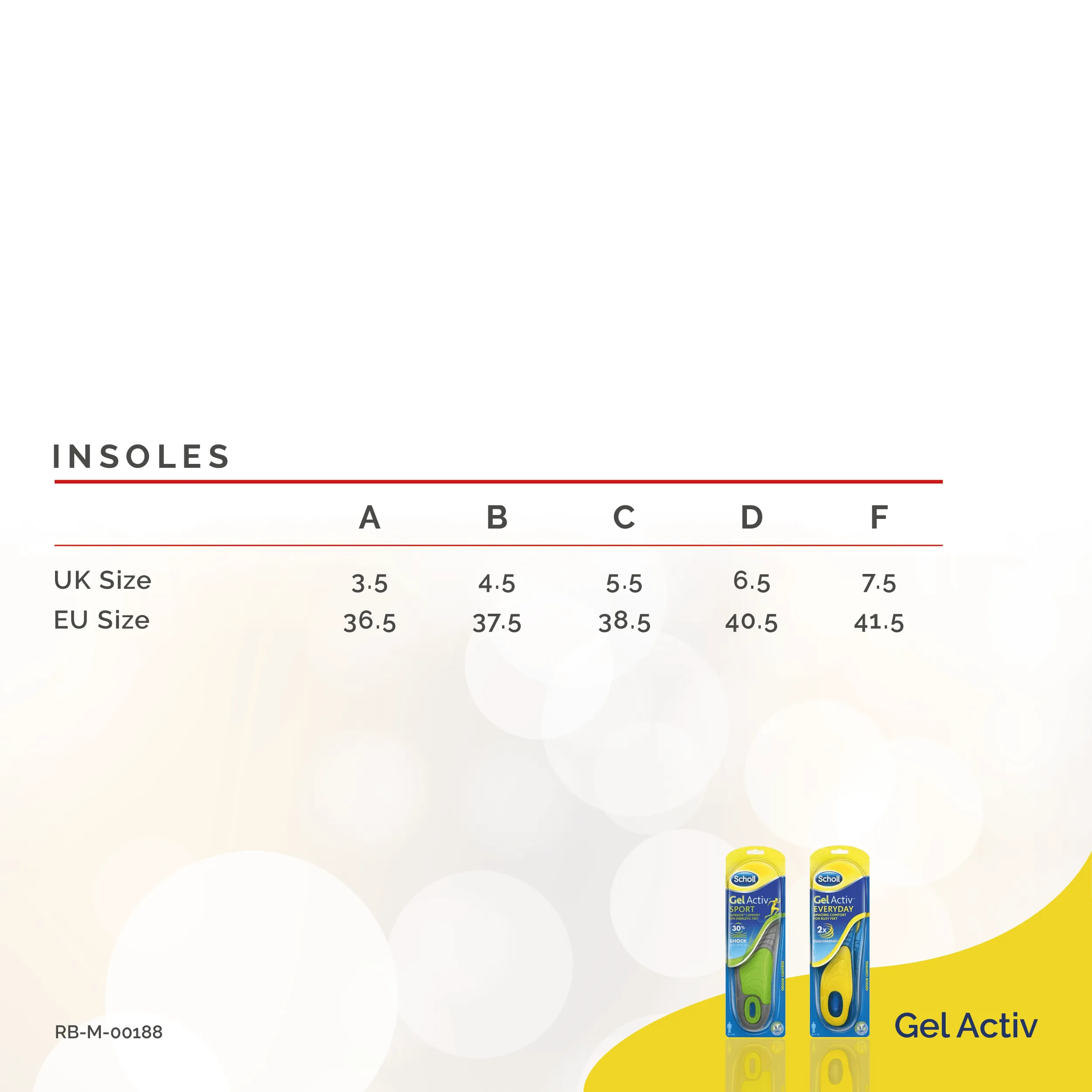 GelActiv™ Work Insoles For Women