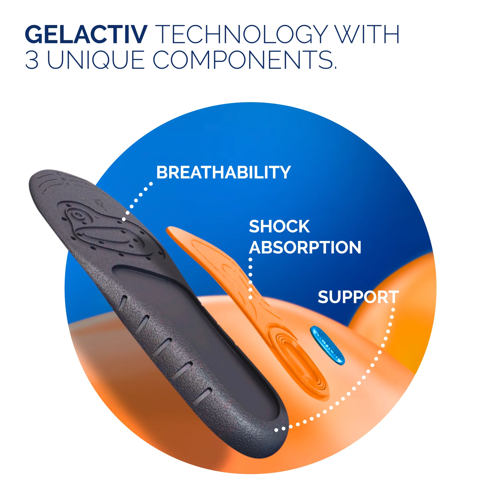 GelActiv™ Work Insoles For Women