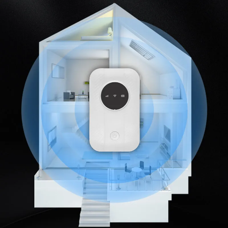 HOT SALE 55% KORTINGDraagbare 4G WiFi-routerset