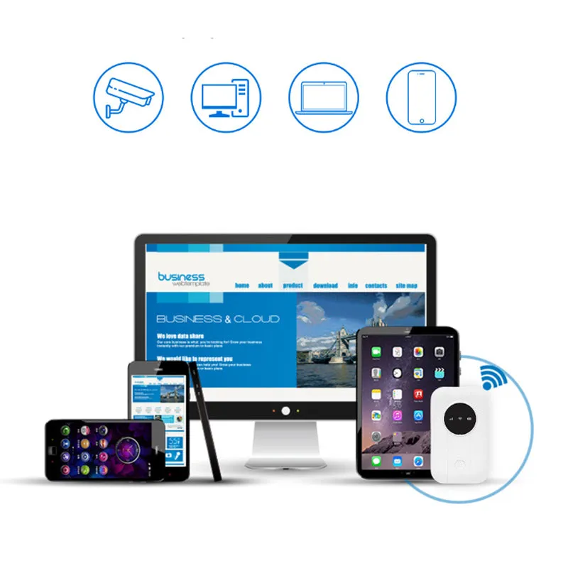 HOT SALE 55% KORTINGDraagbare 4G WiFi-routerset